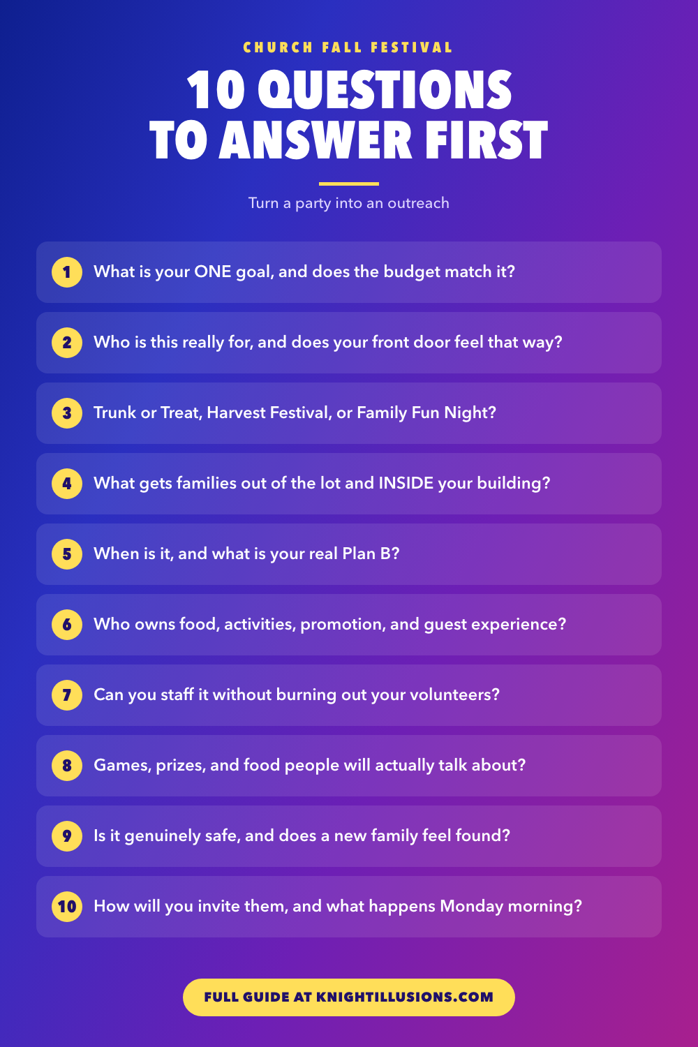 Checklist of 10 questions to answer first when planning a church fall festival